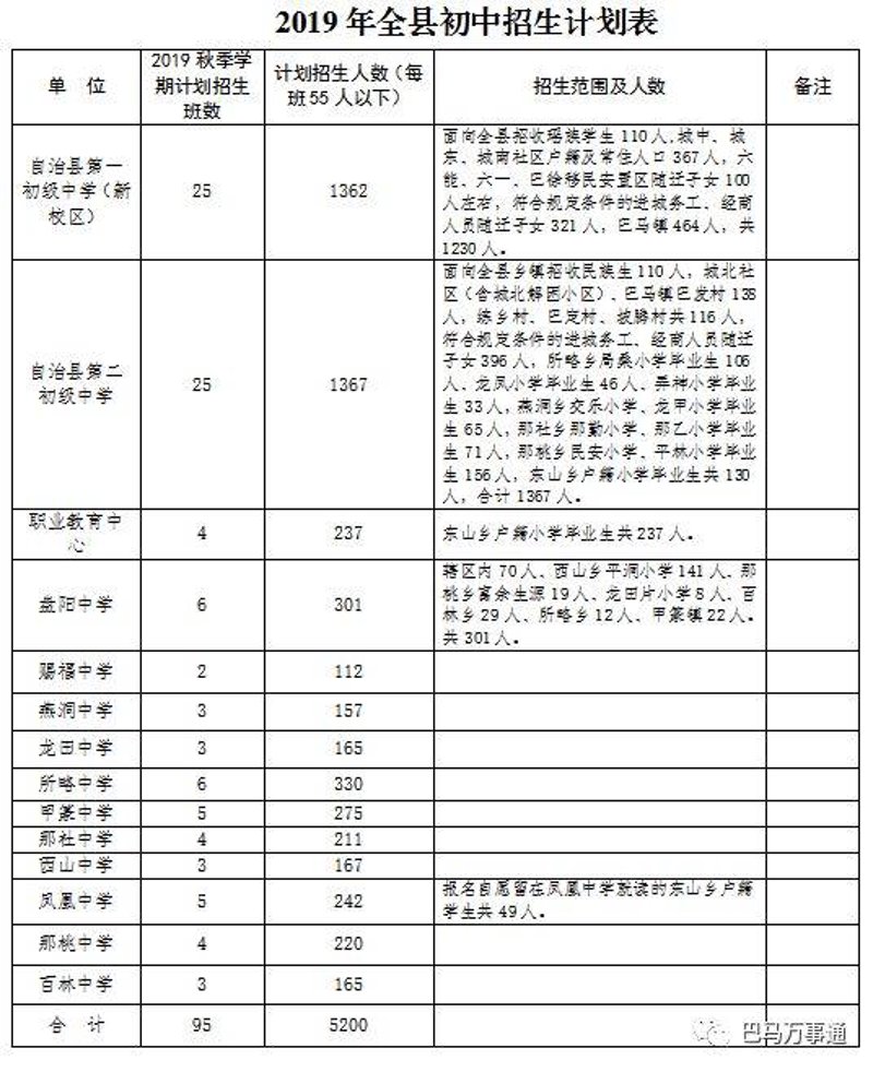 软件定制开发在企业数字化转型中的重要性