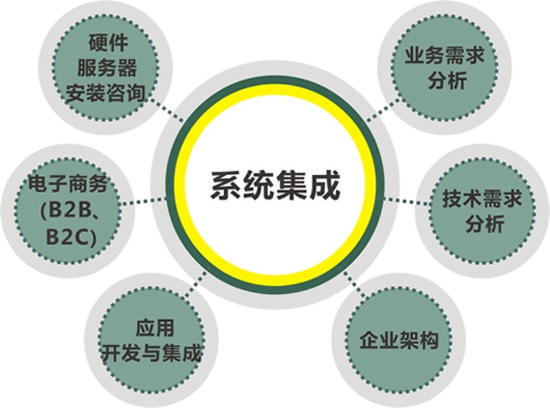 百林乐成：引领行业变革的新动能